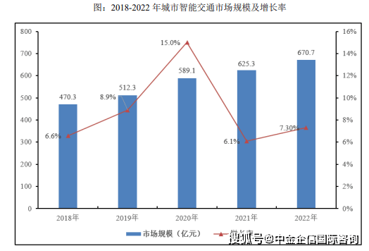 🌸今日【澳门一肖一码100准免费资料】-中建八局联合体中标天津市杭州道街建材路片区城市更新项目  第3张