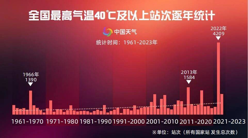 京东：澳门开奖记录开奖结果2024-品牌读榜•城市篇⑤ 丨成渝城市群：上榜企业合计品牌价值增速超京津冀、长三角、粤港澳  第2张