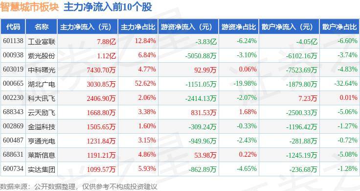 熊猫直播：澳门一码一肖100%精准一-城市摄影队走进华师  第4张