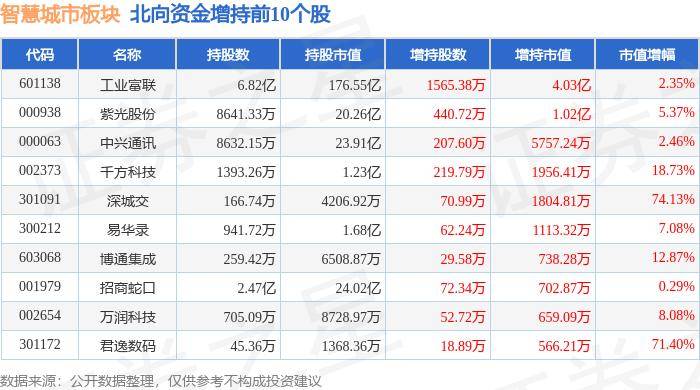 百科：澳门一码一肖一特一中准选今晚-床位月租金不超千元，北京朝阳左家庄“城市建设者之家”启动配租