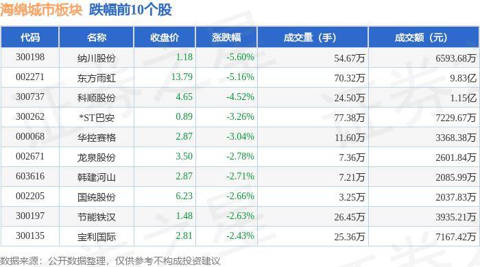 影音娱乐：新澳门内部资料精准大全-湖南锦慧城市工程有限公司中标西安招商天青云墨小区消防工程，中标价 12498175.95 元