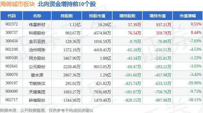 新浪电影：澳门一码一肖一特一中今天晚上开什么号码-蓄势赋能 未来可期——数字中国·新质生产力赋能中部城市发展对接会观察