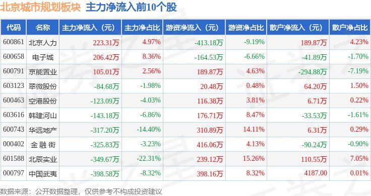 🌸快手短视频【2024新澳门正版免费资料】-超大城市陷入滞缓，四川再现“电荒危机”？