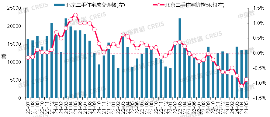 🌸新华网【新澳彩资料免费资料大全】-低碳日丨北京门头沟、山东威海等39地入选深化气候适应型城市建设试点  第2张