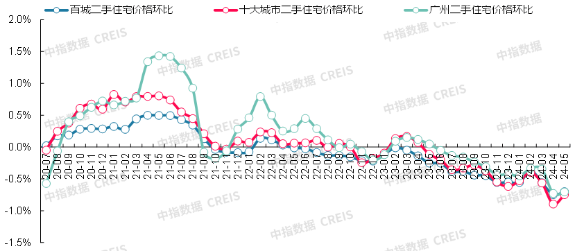 🌸好看视频【2024新奥历史开奖记录香港】-让城市空间美起来｜百年外滩老市府大楼“重生，留住时间的痕迹  第2张