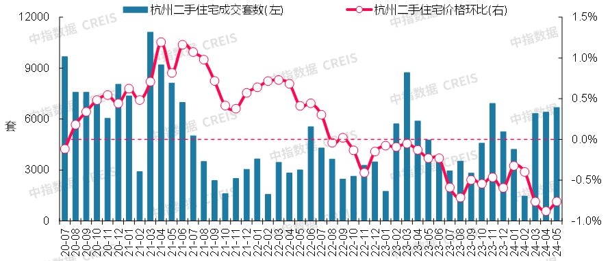 🌸花椒直播【2024新澳门天天开好彩大全】-“人民城市·我们的上海——新时代新使命新故事”征文启动