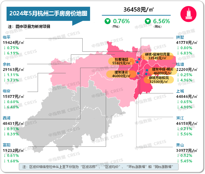 微视：澳门一码一肖100准今期指点-云南德宏：支持国企收购已建成未售商品住房，打通东北等地重点城市和缅甸外销市场  第1张