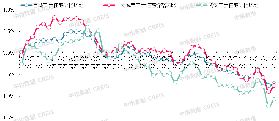 🌸酷狗音乐【澳门王中王100%的资料】-中国超牛的城市，因为人口太多，经常被误认为是个省  第6张