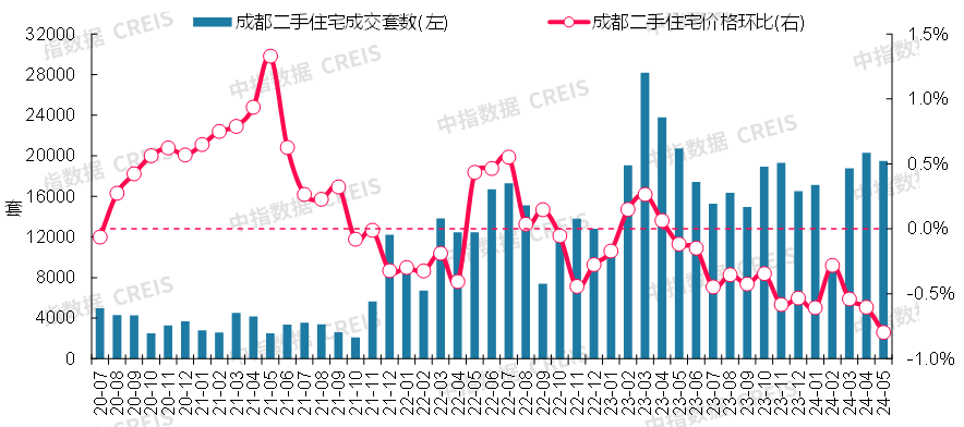 🌸网易视频【2024正版资料大全免费】-游客：非一线城市看重性价比