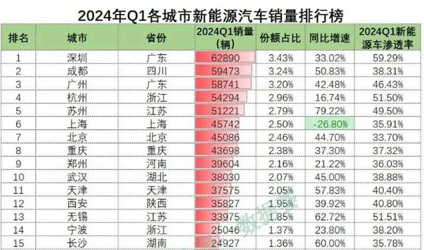 迅雷看看：香港资料大全正版资料2024年免费-“人民城市大课堂”开展专题讲座