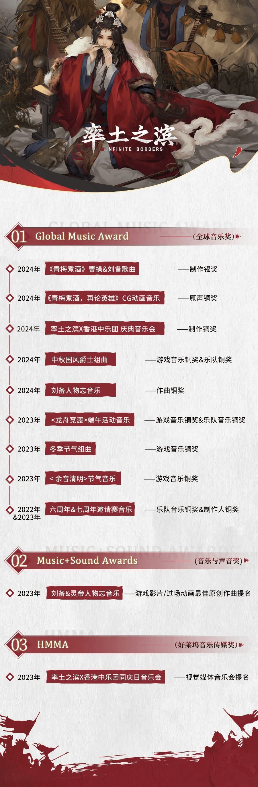 影视风云：澳门资料大全正版资料2024年免费网站-湖南邵阳举行“华夏瑶服出行”非遗音乐会  第2张