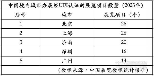 🌸南方影视【2024一肖一码100精准大全】-京津冀生态环保协同十周年成效展亮相北京城市副中心  第2张