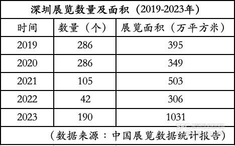 抖音：澳门一码一肖一特一中2024年-红日时评|日照：让信用成为城市发展的“硬核”引擎  第5张