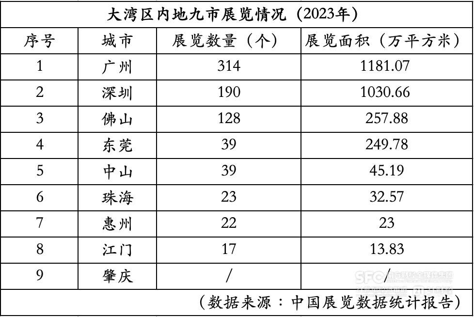 🌸影视风云【2024澳门资料大全正版资料】-金融监管总局：要促进金融与房地产良性循环 进一步发挥城市房地产融资协调机制作用  第1张