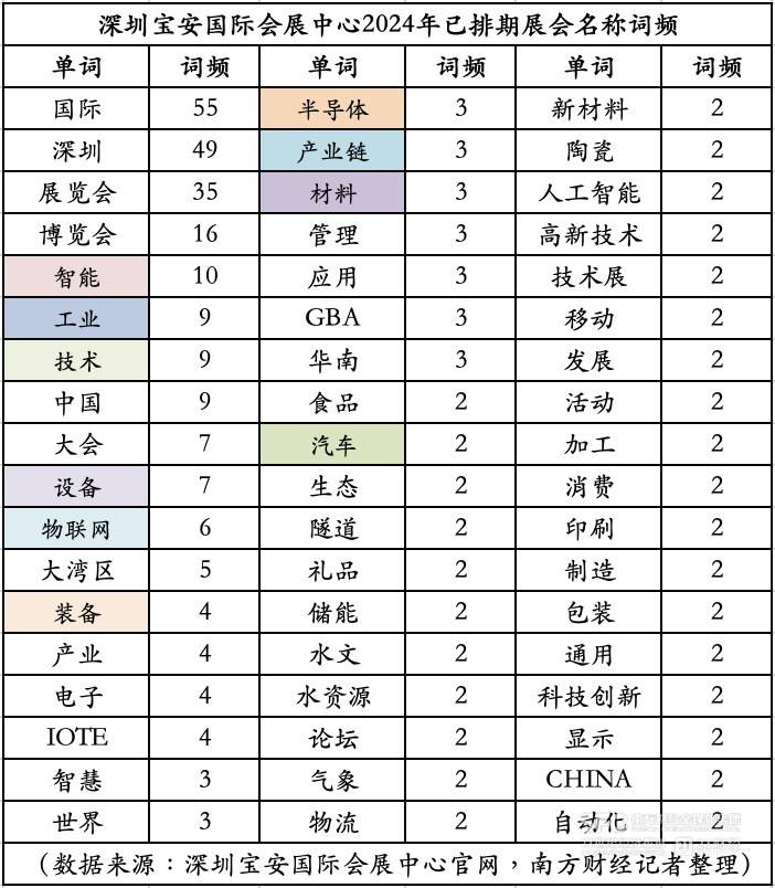 腾讯视频：澳门一码一肖一特一中2024-周琦下家大爆料？某知名大V发文，这座城市的体育局太牛  第3张