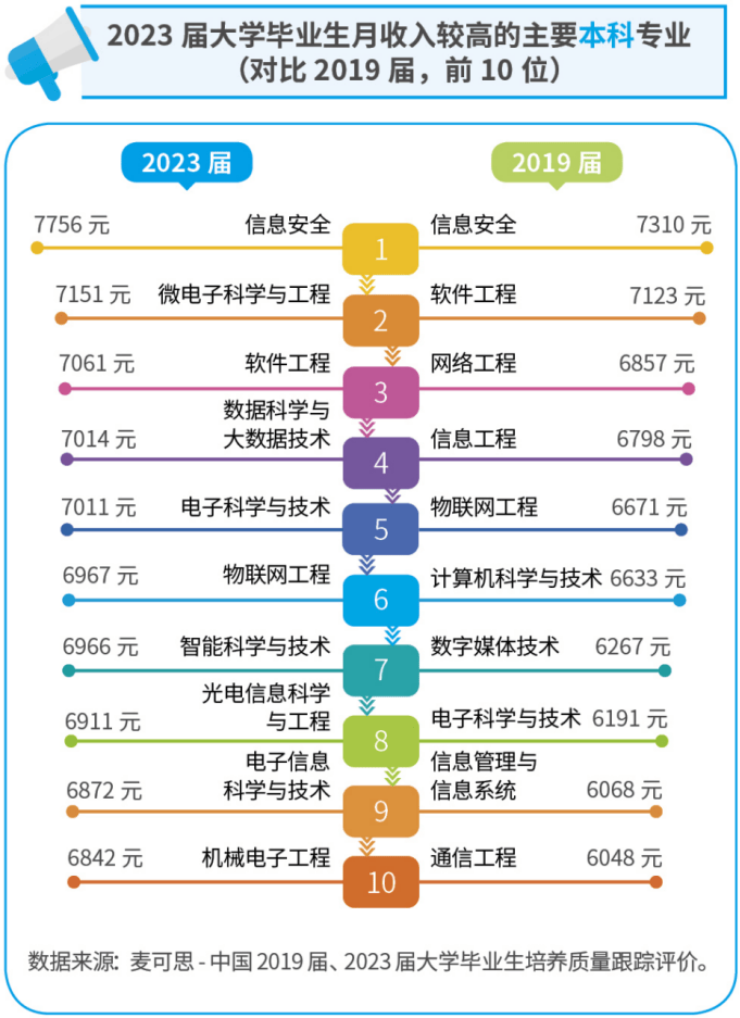 🌸网易视频【2024正版资料大全免费】-首批公示！石家庄城市更新行动拟获中央财政支持