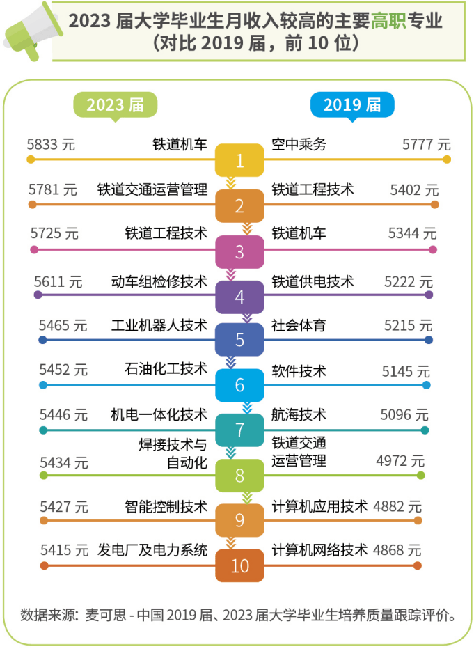 🌸小红书【澳门天天彩免费资料大全免费查询】-巴黎奥运会中国城市金牌榜，按籍贯，深圳温州领先，鞍山郴州出色  第3张