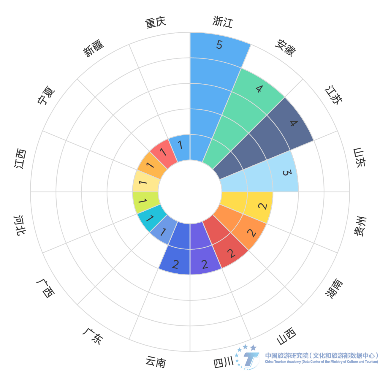 一听音乐网：澳门一码一肖一特一中2024-254个城市已出台法规，但控烟立法仍“道阻且长”  第4张