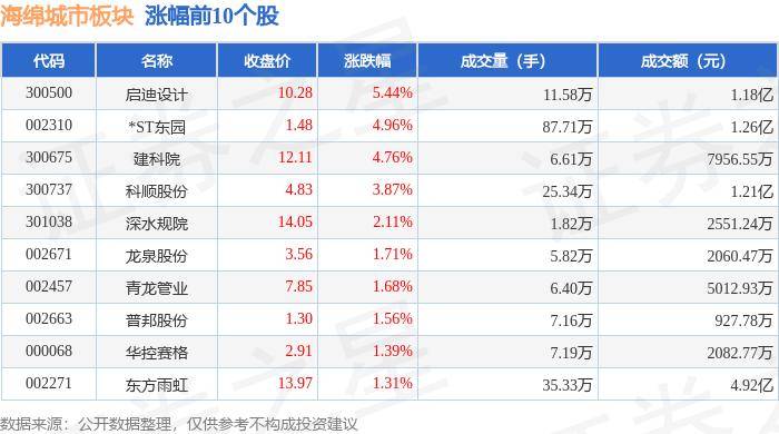 🌸优酷视频【2024澳门资料免费大全】-童言童语成城市治理“新力量”！“小代表”们的建议有回应了  第1张