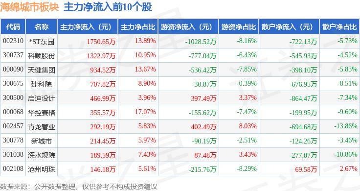 🌸猫扑电影【澳门一肖一码100准免费资料】-报告：一线城市找房热度环比上涨7%  第4张