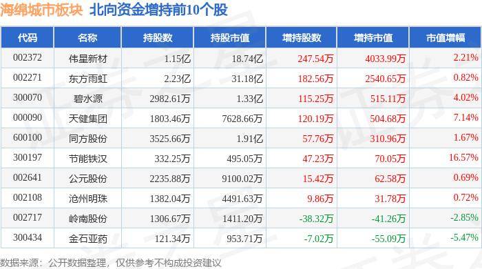 新闻：澳门一肖一码100%精准免费-全国汉代玉器最好的博物馆，在江苏北方城市  第2张