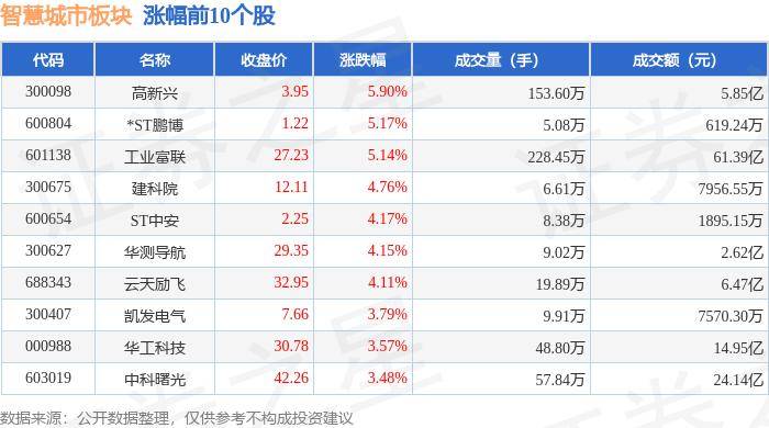 🌸百度【管家婆一肖一码100%准确】-Chinese cities urged to loosen vehicle purchase restrictions｜五部门：鼓励限购城市放宽车辆购买限制，增发购车指标  第1张