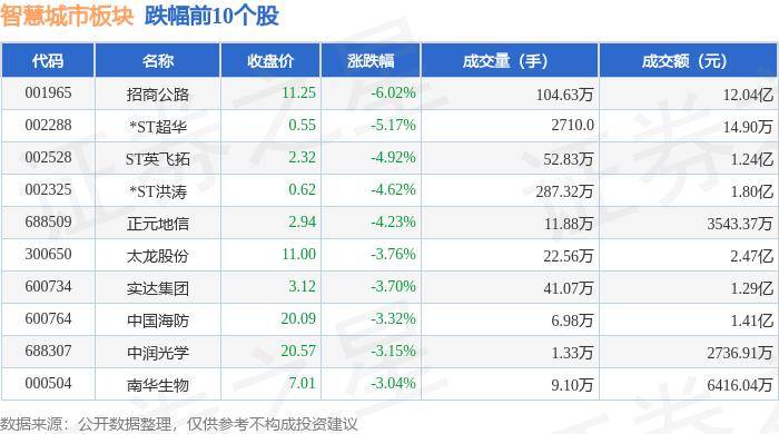 今日：澳门六开奖结果2024开奖记录查询-品牌读榜•城市篇⑤ 丨成渝城市群：上榜企业合计品牌价值增速超京津冀、长三角、粤港澳