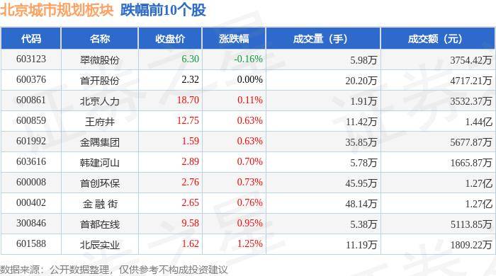 芒果影视：澳门一码一肖一特一中准选今晚-第二届中国智驾大赛上海站城市NOA赛，极越01夺得擂主！极狐阿尔法S、阿维塔11分获二、三名