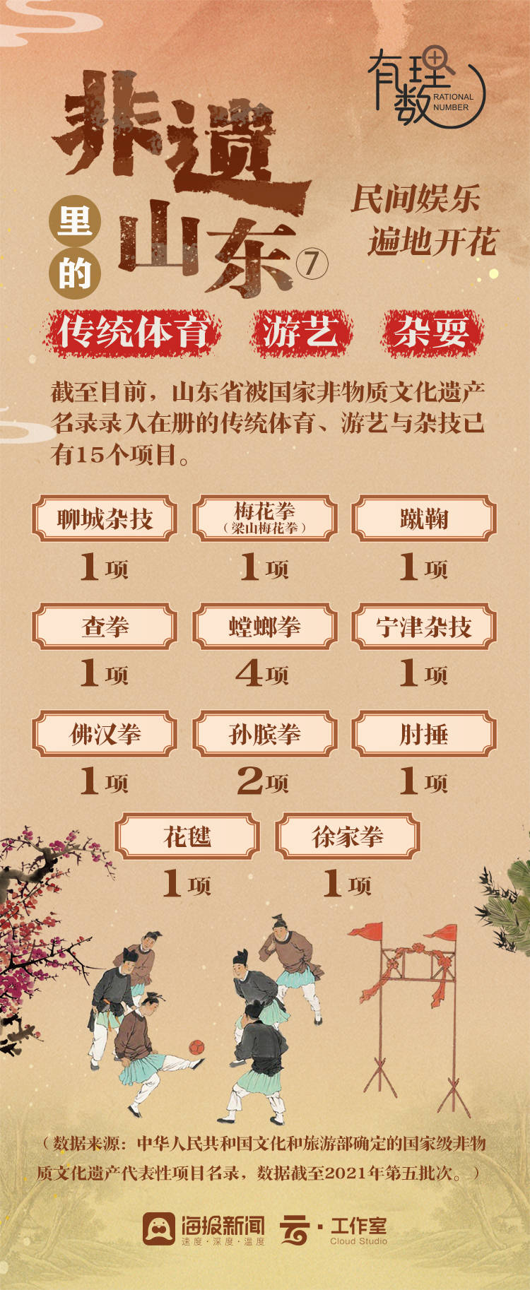 🌸澎湃新闻【新澳门精准资料大全管家婆料】-夏天准备雪橇，冬天准备马车，​俄罗斯人的冬季娱乐  第1张