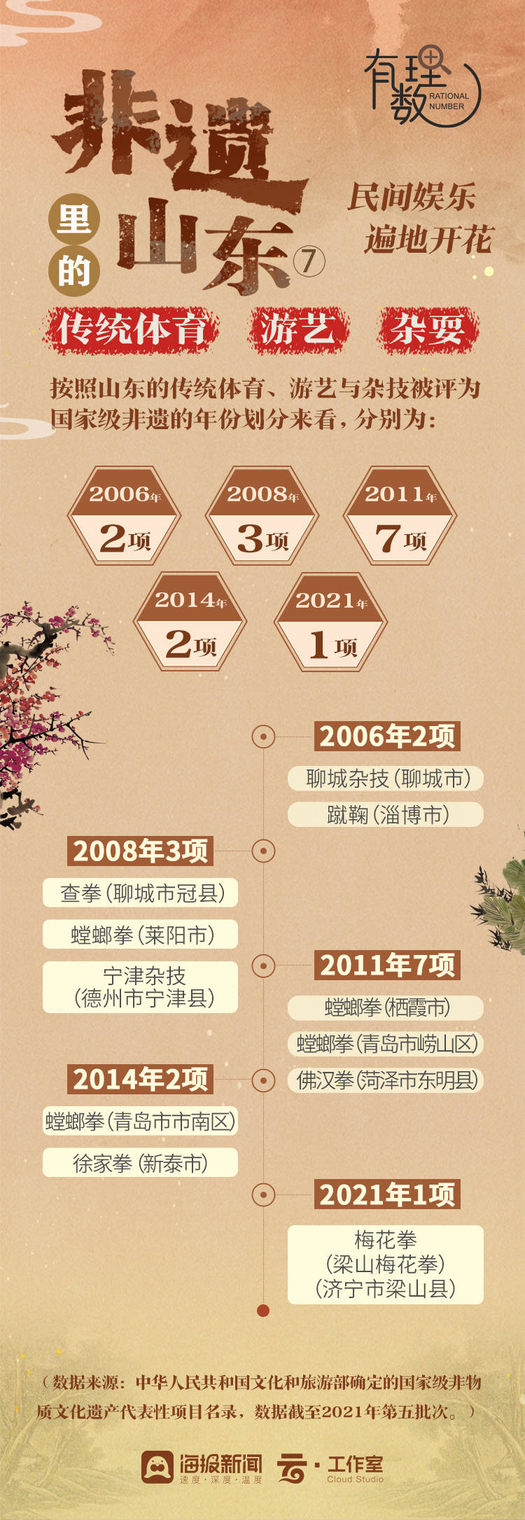 搜狗：澳门一码一肖一特一中2024年-6月26日基金净值：娱乐增强LOF最新净值0.568，涨3.46%  第2张