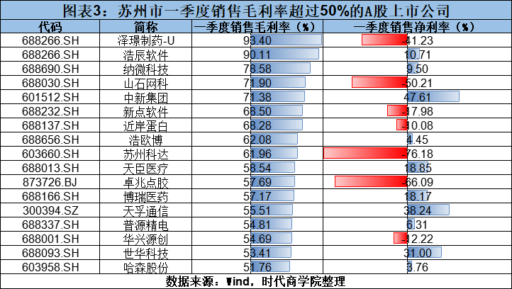 时光网：澳门资料大全正版资料2024年免费-王涵：“农村”包围“城市”——经济每月谈第二期