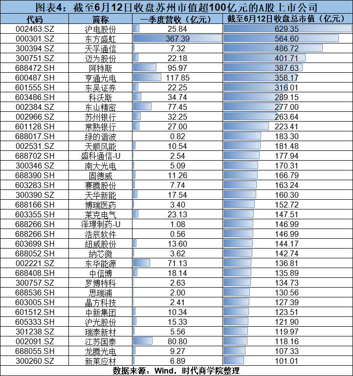 🌸虎牙【新澳门一码一肖100精确】-国家数据局：因地制宜，加快推进城市全域数字化转型  第2张