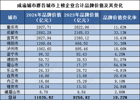 🌸快手短视频【管家婆一码一肖100中奖】-一线城市首迎下调，上海率先官宣下调房贷利率，最低3.5%