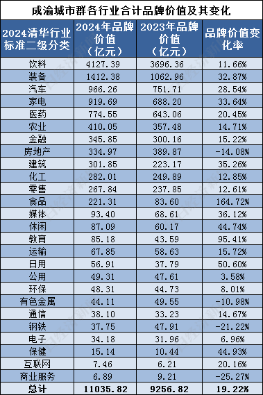 头条：新澳门内部资料精准大全-青报经济述评 | 活力澎湃的城市：共创繁荣的未来  第2张