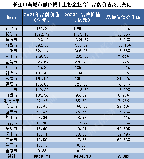 影视风云：澳门资料大全正版资料2024年免费网站-第三届内蒙古城市公益跑巴彦淖尔站鸣笛开跑  第4张