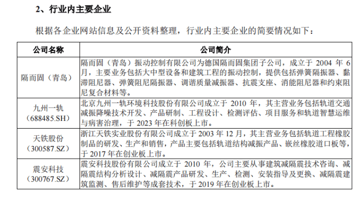 PPTV聚力：澳门一码一码100准确-零碳建筑领航 城市绿色更新  第3张