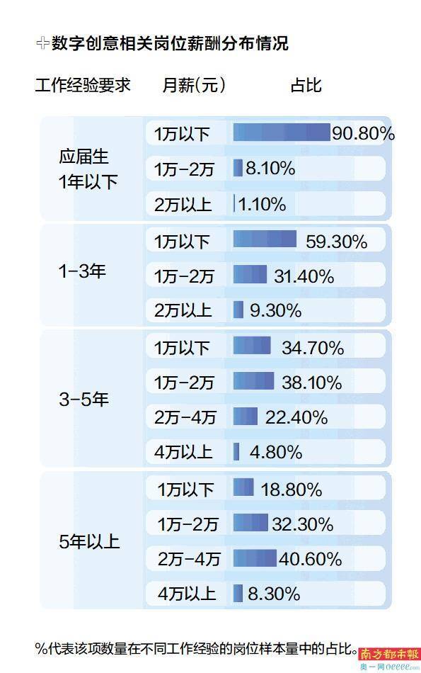 🌸好莱坞在线【2024澳门正版资料免费大全】-天津市商务局与渤海银行签署助力建设国际消费中心城市战略合作协议  第4张