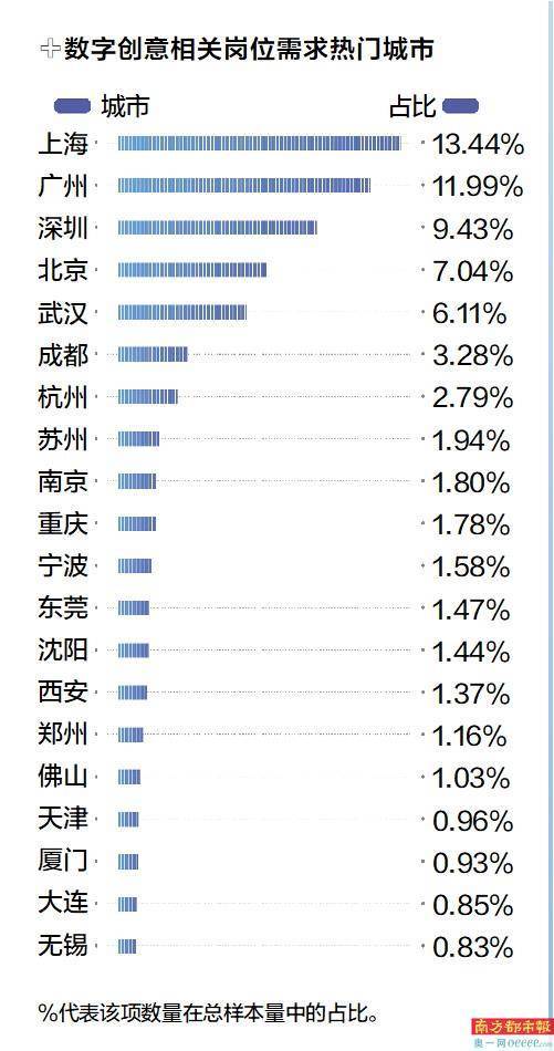 京东：澳门开奖记录开奖结果2024-城市内涝该如何防范？