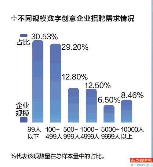 🌸新浪电影【新澳门精准资料大全管家婆料】-​今年前5个月上海的航空旅客吞吐总量全国城市排名第一