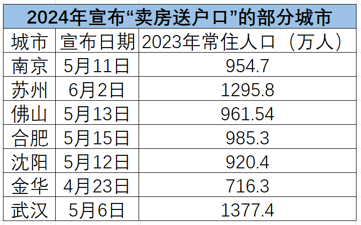 🌸天涯【澳门平特一肖100%免费】-一图读懂 | 北京市城市更新实施方案编制工作指南（试行）