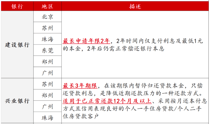 🌸乐视视频【管家婆一肖一码100%准确】-青岛入围2024现代商贸流通体系试点城市  第2张