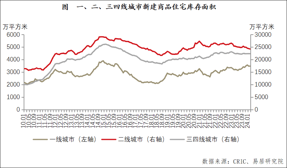 京东：澳门六开奖结果2024开奖记录查询-同程旅行盘点2024避暑旅行方式，北京、苏州上榜热门避暑夜游城市  第1张