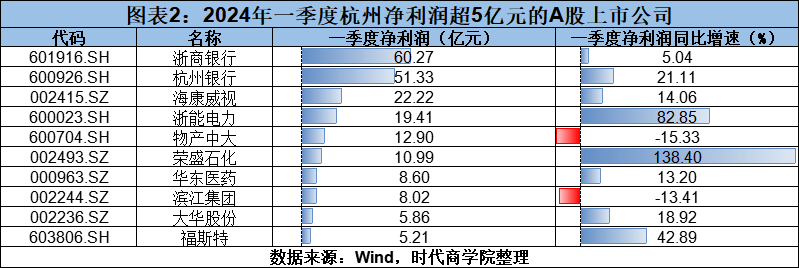 谷歌：新澳门开奖结果2024开奖记录查询官网-首个城市更新新质生产力智库在京成立