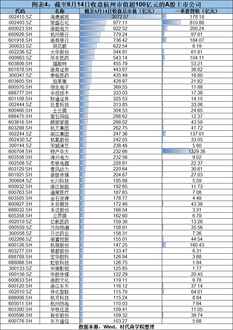 网易视频：澳门一码一肖一特一中准选今晚-智慧城市板块7月10日跌0.12%，远东股份领跌，北向资金增持5.61亿元