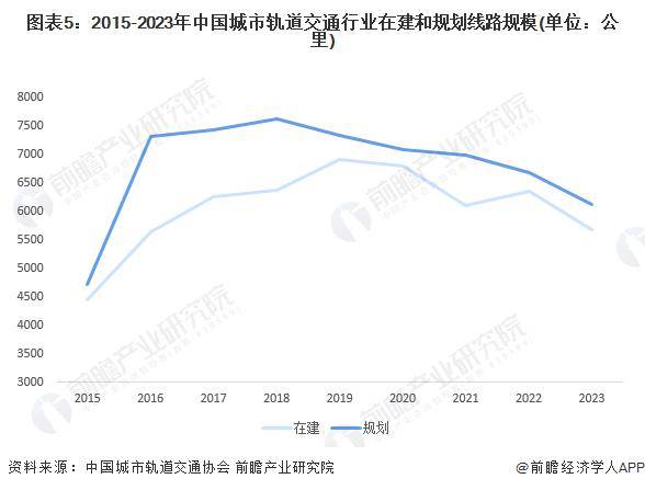 大众：澳门正版内部资料大公开-北京丰台发布培育建设国际消费中心城市三周年成果  第4张