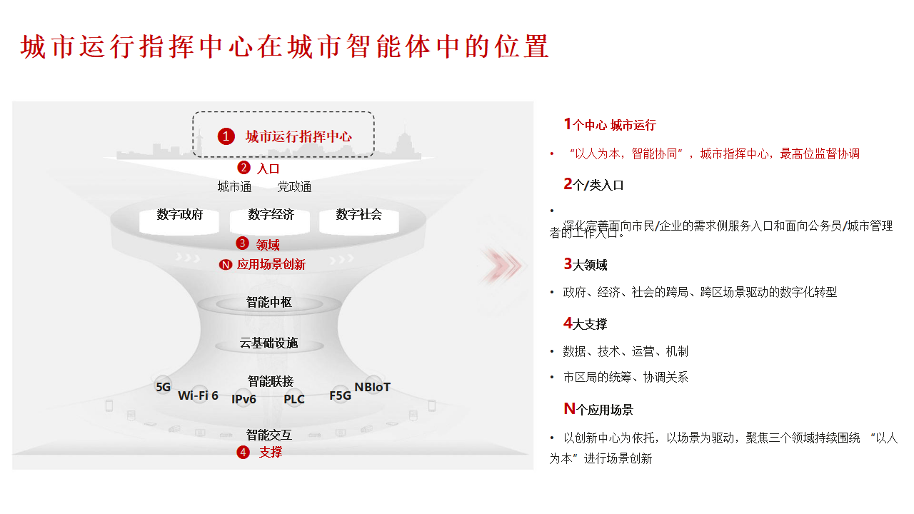 独播库：2024澳门正版资料免费大全-打造“爱的港湾”，让“一米视角”感知城市友好