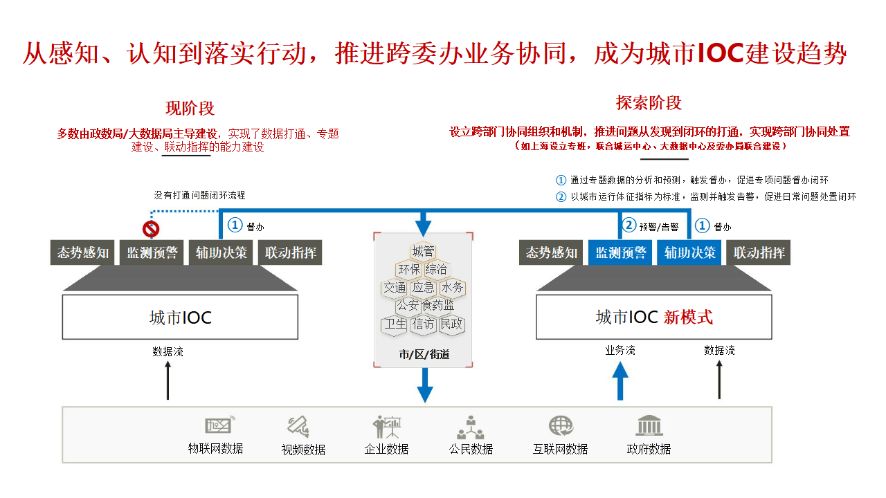 人民网：澳门资料大全正版资料2024年-央行：除京沪深外，全国其余城市均已取消房贷利率下限  第2张