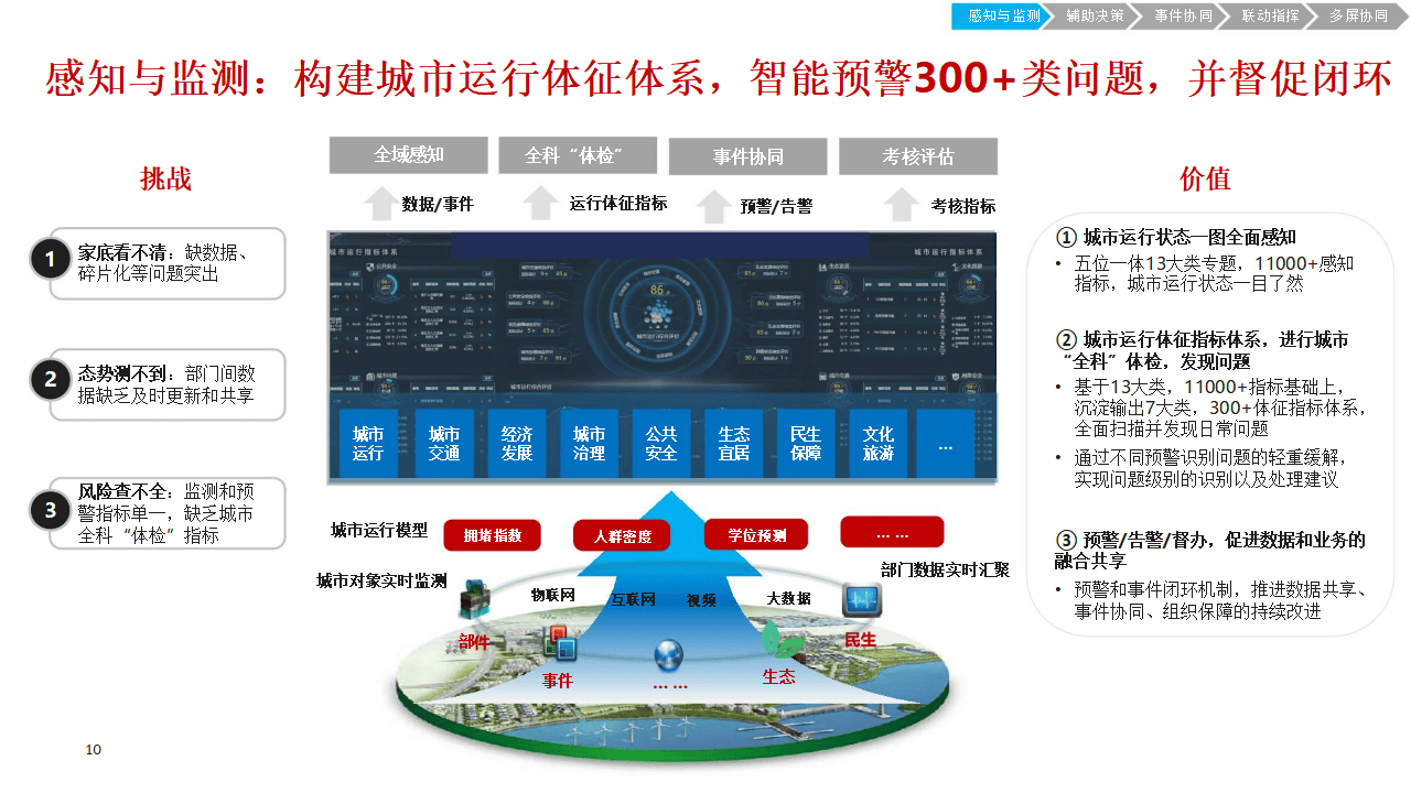 爱奇艺：澳门一码一肖一特一中2024-博物馆赋能美好生活，博物馆点亮城市未来，这本蓝皮书全球首发！