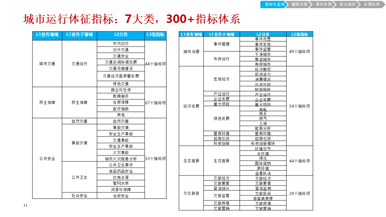 🌸猫眼电影【2024澳门天天六开彩免费资料】-国家统计局：2024年7月份一线城市二手住宅销售价格同比降幅继续收窄