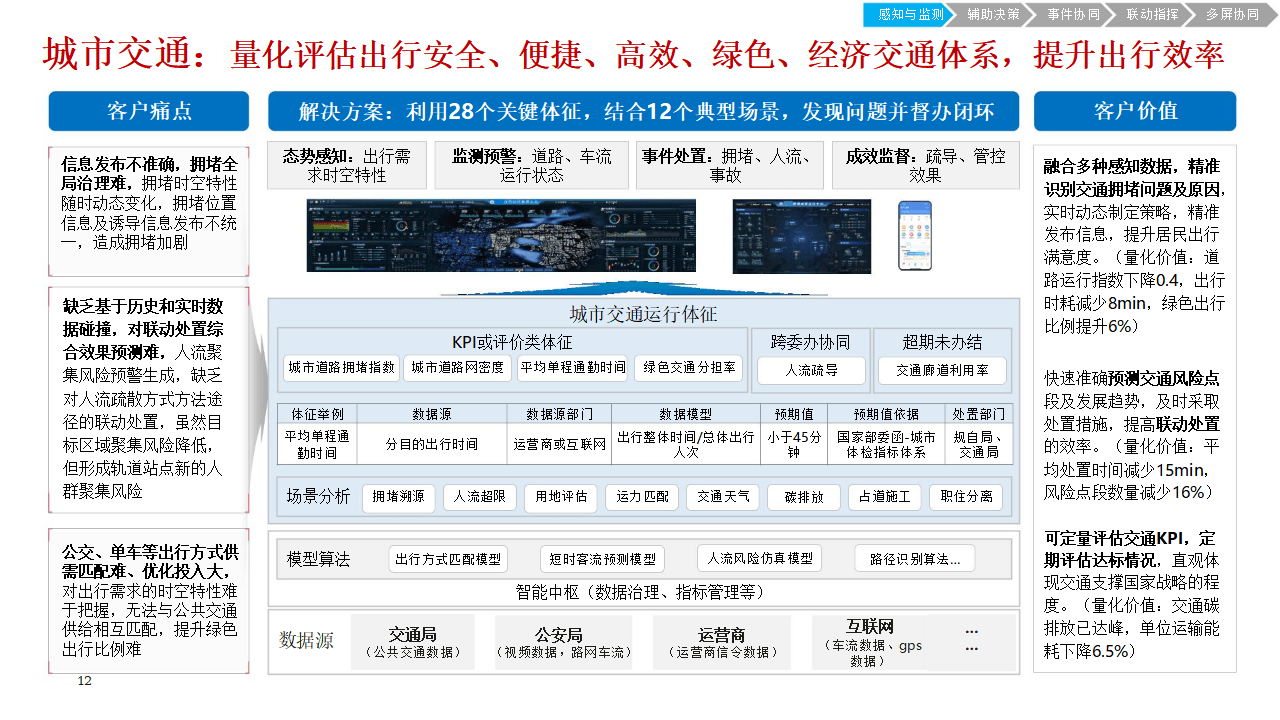 土豆视频：新澳门内部资料精准大全-中国移动总经理何飚：年底将在 300 个城市实现 5G-A 商用部署  第3张